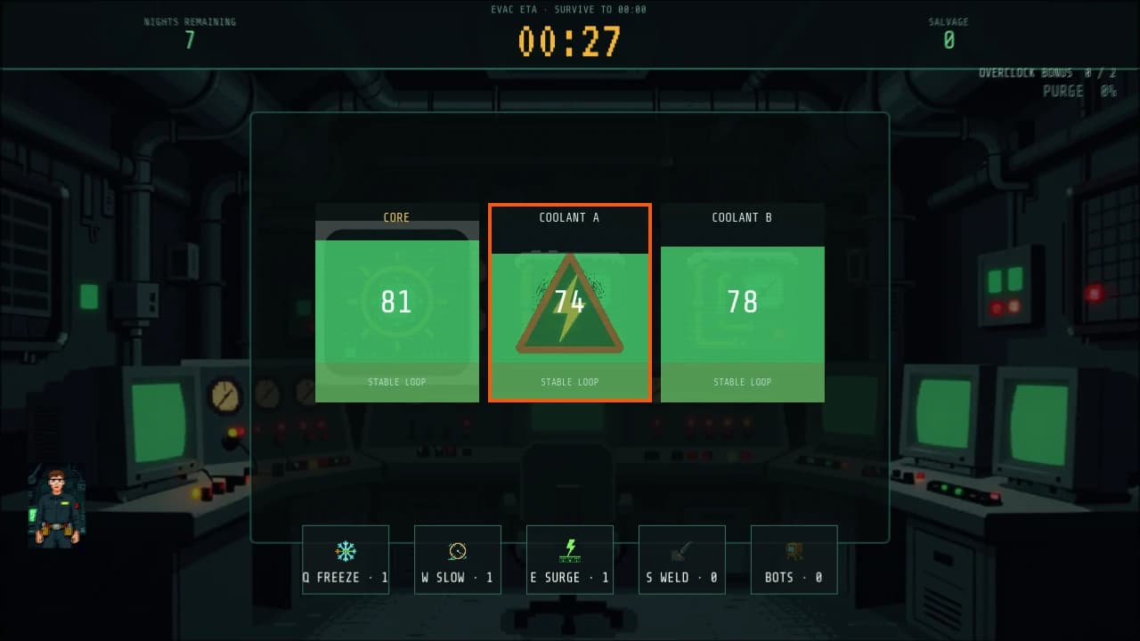 Charging the core while two coolant systems drain toward zero, evac clock at 27 seconds